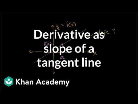 Derivative as Slope of a Tangent Line