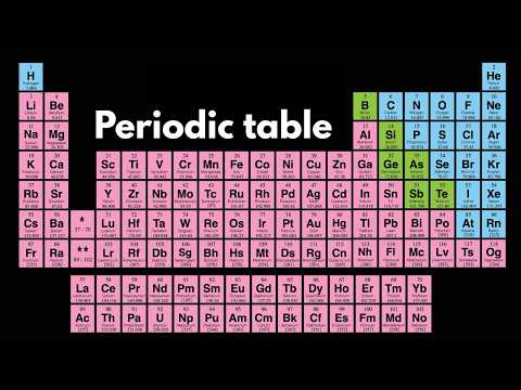 The Periodic Table