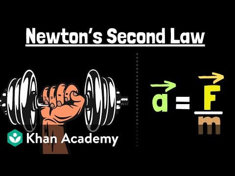 Newton's Second Law of Motion