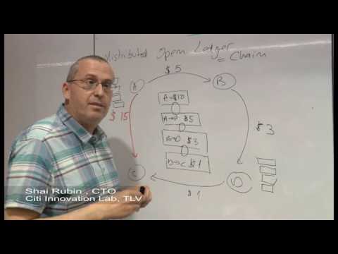 Blockchain: The Technology Behind Bitcoin