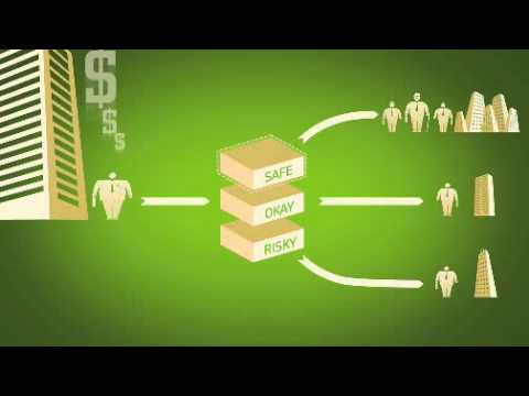 The 2008 Financial Crisis Explained