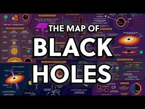 The Physics of Black Holes